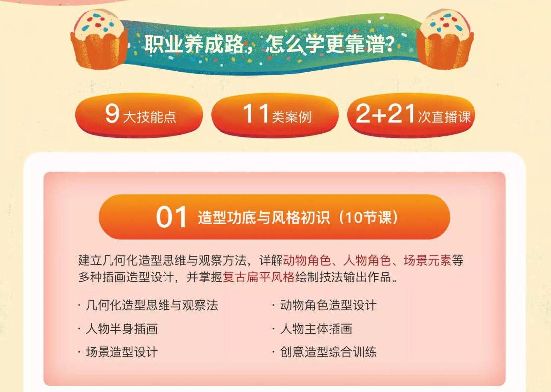 张王哲职业插画师养成班(第1期已完结)2020年教程