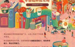 张王哲职业插画师养成班(第1期已完结)2020年教程