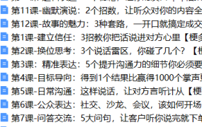 柳婉琴12堂课教你打造口才影响力