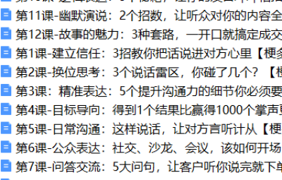 柳婉琴12堂课教你打造口才影响力
